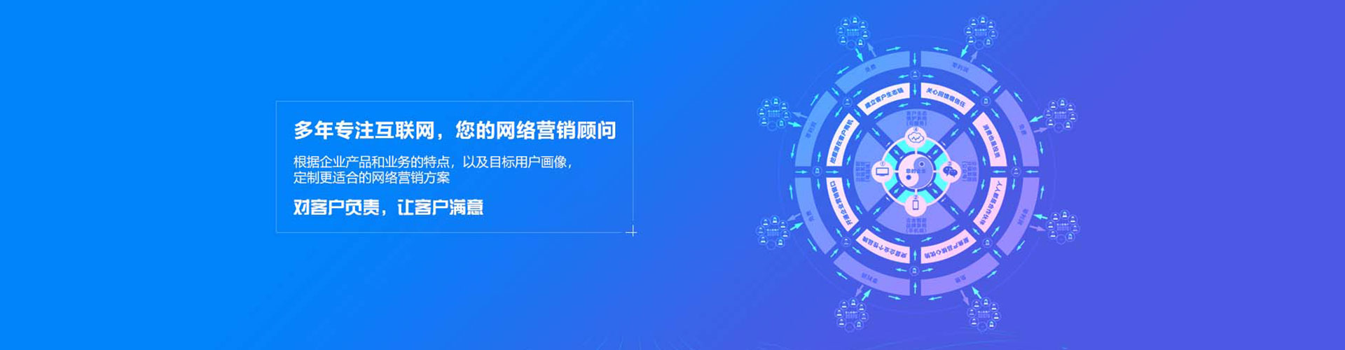 东营谷歌sem